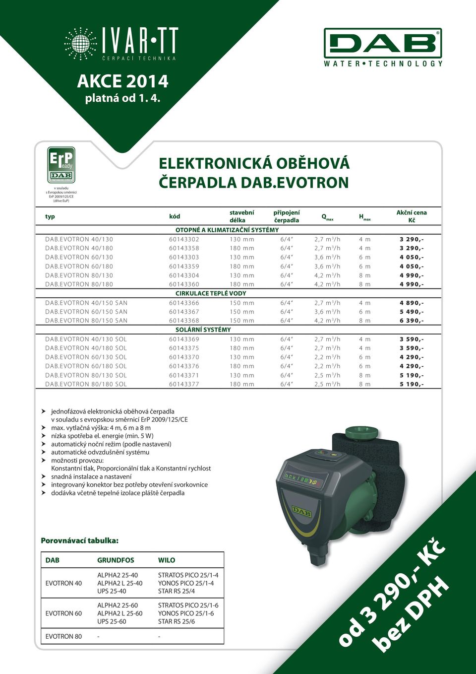 EVOTRON 80/130 60143304 130 mm 6/4 4,2 m 3 /h 8 m 4 990,- DAB.EVOTRON 80/180 60143360 180 mm 6/4 4,2 m 3 /h 8 m 4 990,- CIRKULACE TEPLÉ VODY DAB.