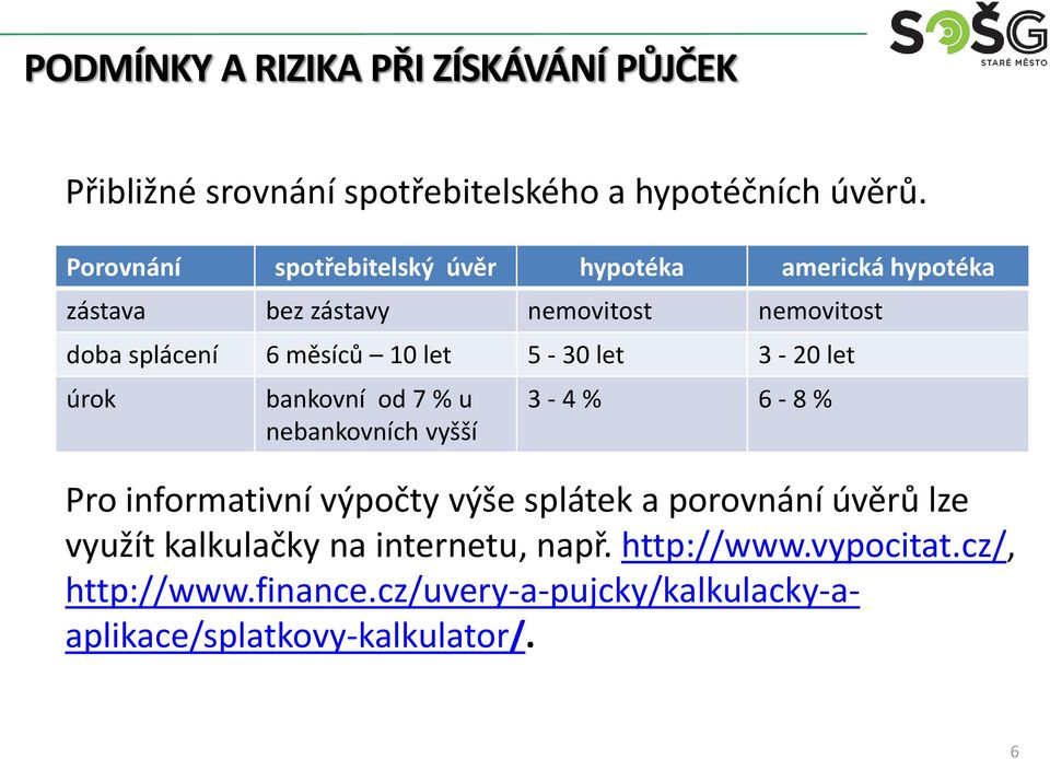 měsíců 10 let 5-30 let 3-20 let úrok bankovní od 7 % u nebankovních vyšší 3-4 % 6-8 % Pro informativní výpočty výše