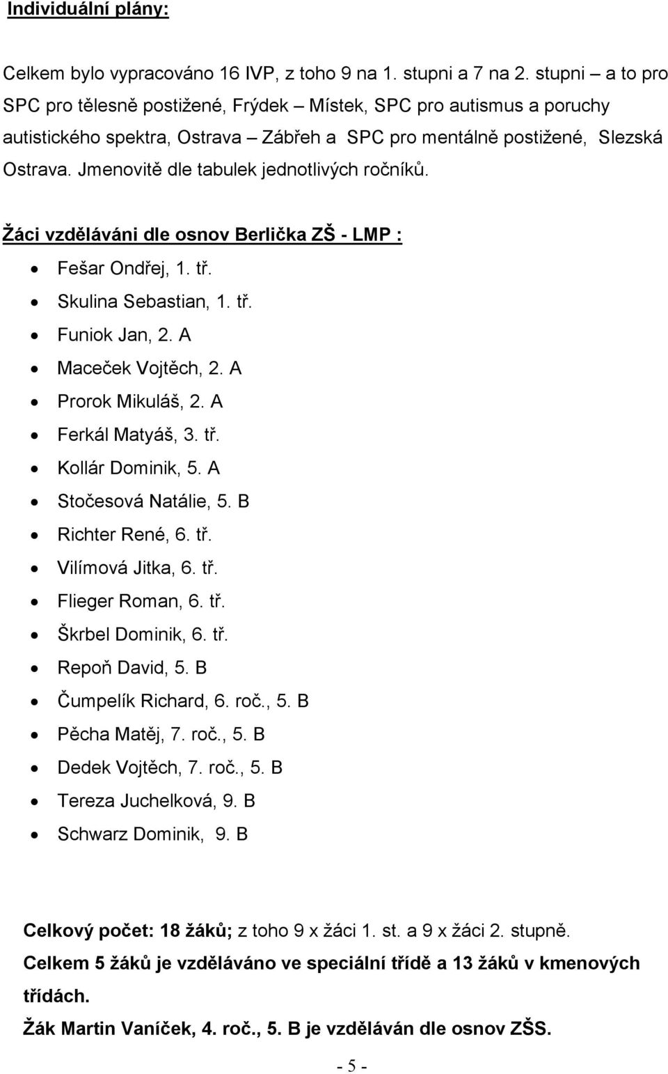Jmenovitě dle tabulek jednotlivých ročníků. Žáci vzděláváni dle osnov Berlička ZŠ - : Fešar Ondřej, 1. tř. Skulina Sebastian, 1. tř. Funiok Jan, 2. A Maceček Vojtěch, 2. A Prorok Mikuláš, 2.