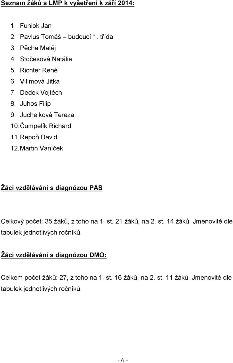 Martin Vaníček Žáci vzděláváni s diagnózou PAS Celkový počet: 35 žáků, z toho na 1. st. 21 žáků, na 2. st. 14 žáků.