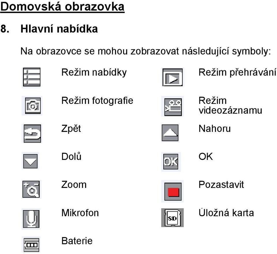 následující symboly: Režim nabídky Režim fotografie