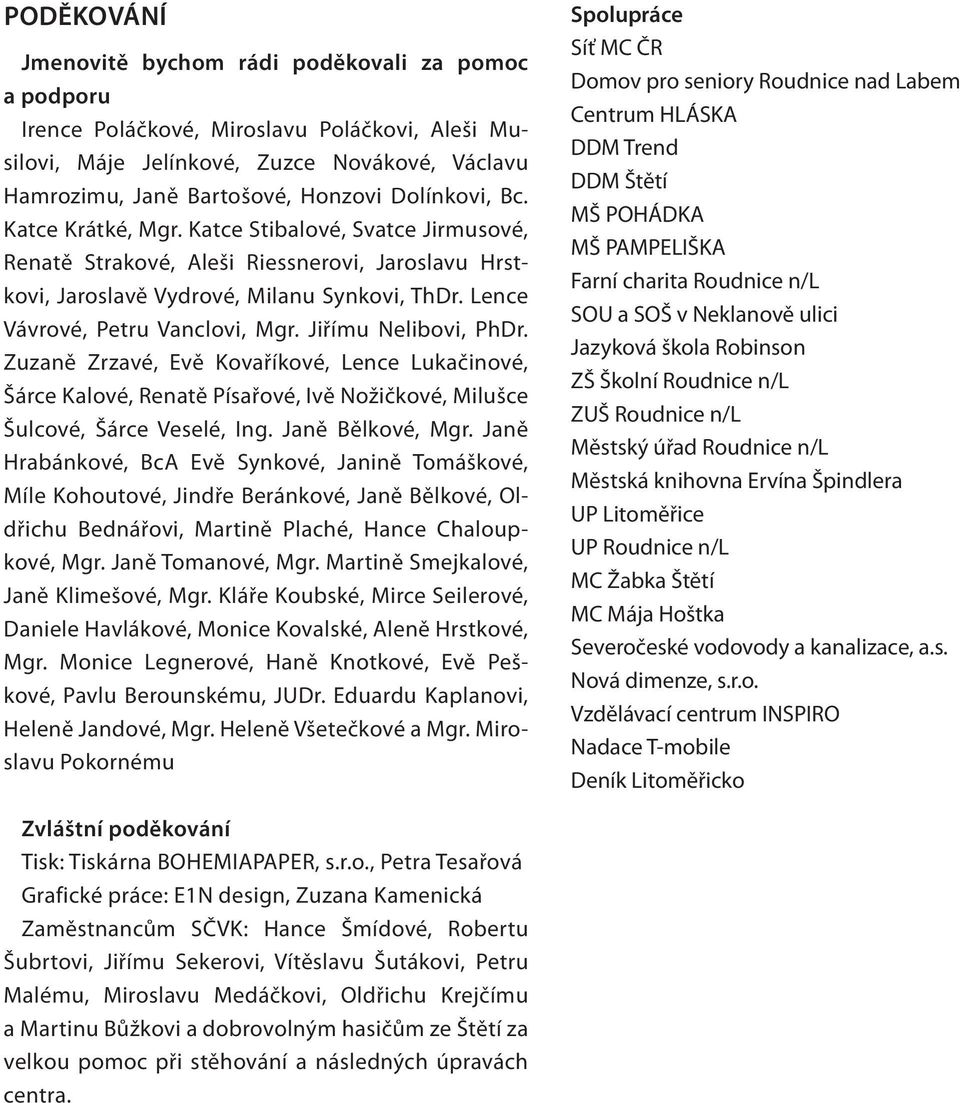 Lence Vávrové, Petru Vanclovi, Mgr. Jiřímu Nelibovi, PhDr. Zuzaně Zrzavé, Evě Kovaříkové, Lence Lukačinové, Šárce Kalové, Renatě Písařové, Ivě Nožičkové, Milušce Šulcové, Šárce Veselé, Ing.
