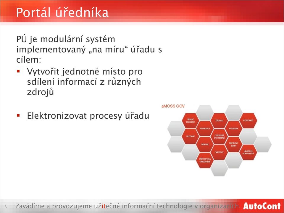 Vytvořit jednotné místo pro sdílení