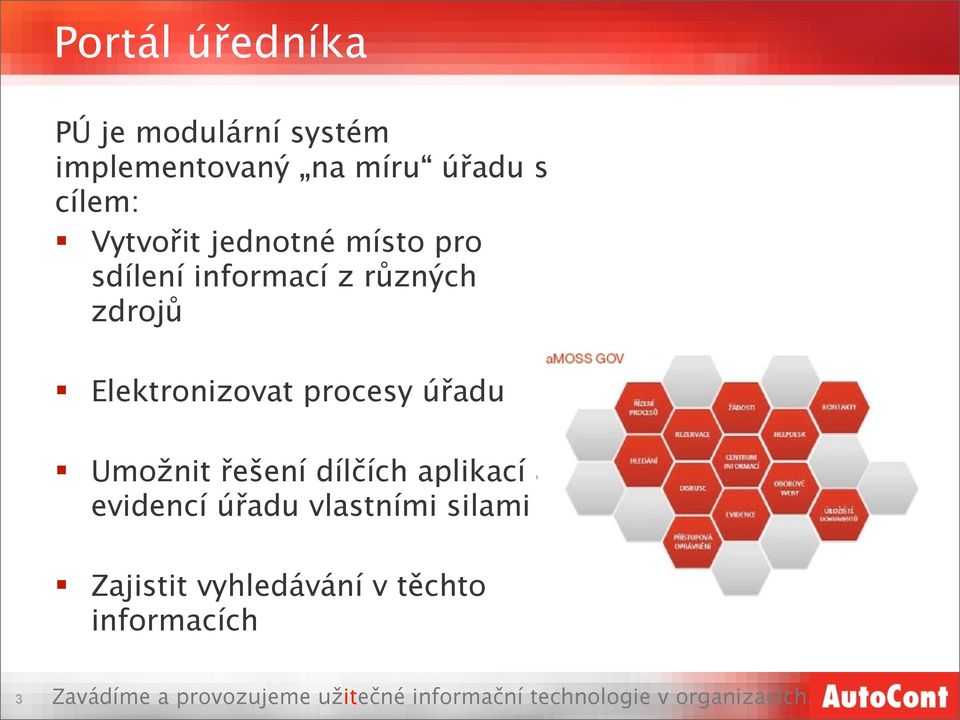 Elektronizovat procesy úřadu Umožnit řešení dílčích aplikací a