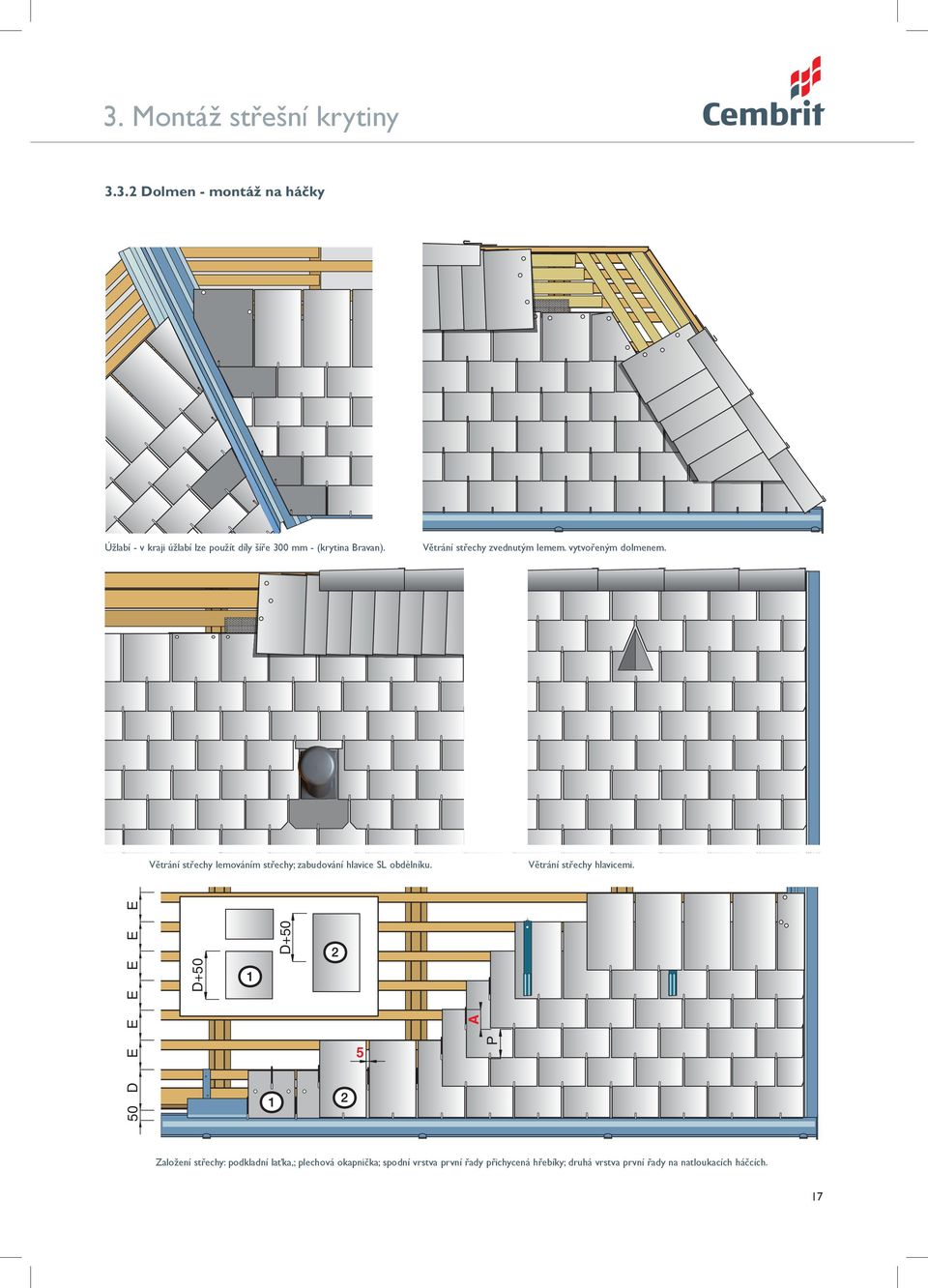 Větrání střechy lemováním střechy; zabudování hlavice SL obdélníku. Větrání střechy hlavicemi.