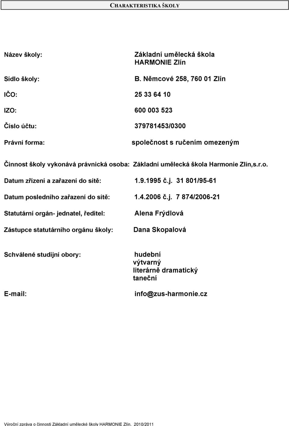 právnická osoba: Základní umělecká škola Harmonie Zlín,s.r.o. Datum zřízení a zařazení do sítě: 1.9.1995 č.j.