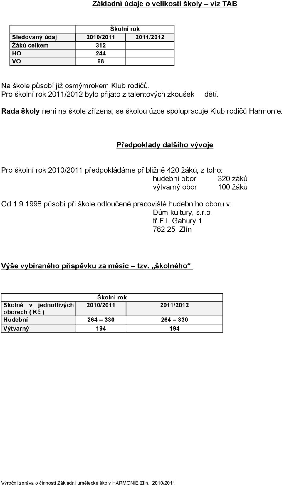 Předpoklady dalšího vývoje Pro školní rok 2010/2011 předpokládáme přibližně 420 žáků, z toho: hudební obor 320 žáků výtvarný obor 100 žáků Od 1.9.