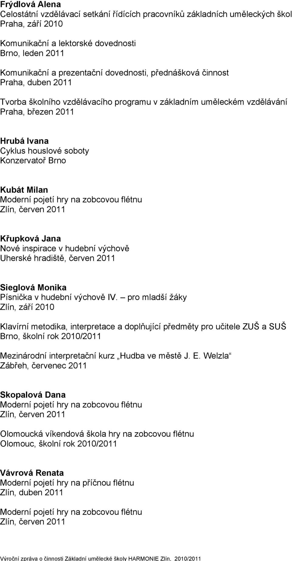 pojetí hry na zobcovou flétnu Zlín, červen 2011 Křupková Jana Nové inspirace v hudební výchově Uherské hradiště, červen 2011 Sieglová Monika Písnička v hudební výchově IV.