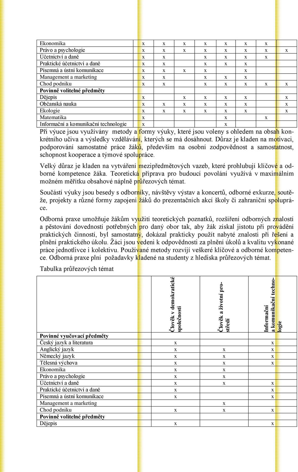 x Ekologie x x x x x x x Matematika x x x Informační a komunikační technologie x x Při výuce jsou využívány metody a formy výuky, které jsou voleny s ohledem na obsah konkrétního učiva a výsledky