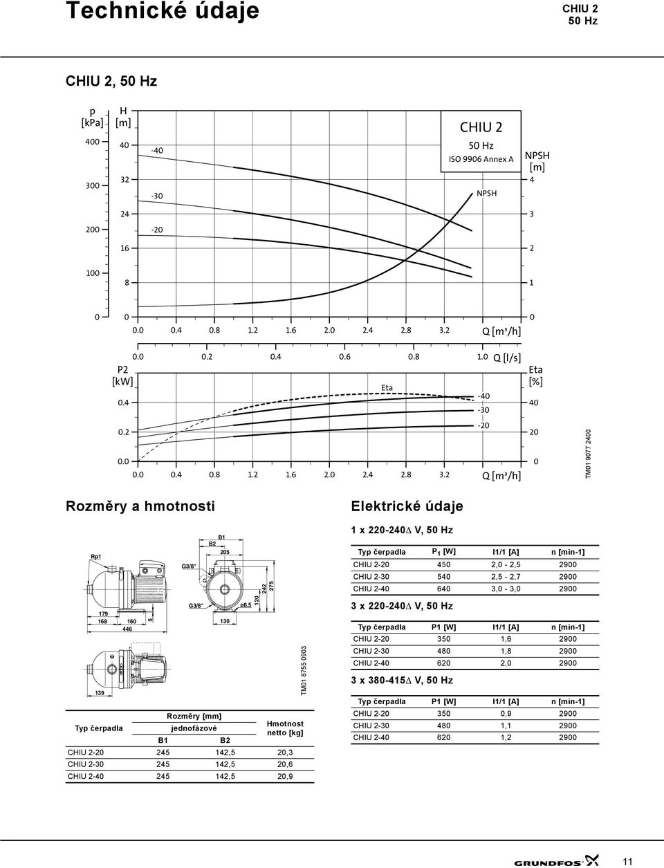 Q [m³/h] - [%] 4 TM1 977 4 Rozměry a hmotnosti Rp1 179 168 16 446 139 5 G3/8" G3/8" B1 B 5 Typ čerpadla Rozměry [mm] jednofázové motnost netto [kg] B1 B CIU - 45 14,5,3 CIU -3 45