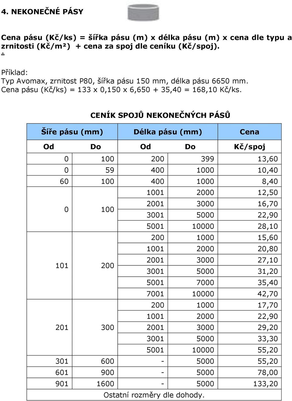 CENÍK SPOJŮ NEKONEČNÝCH PÁSŮ Šíře pásu (mm) Délka pásu (mm) Cena Od Do Od Do Kč/spoj 0 100 200 399 13,60 0 59 400 1000 10,40 60 100 400 1000 8,40 1001 2000 12,50 0 100 2001 3000 16,70 3001 5000