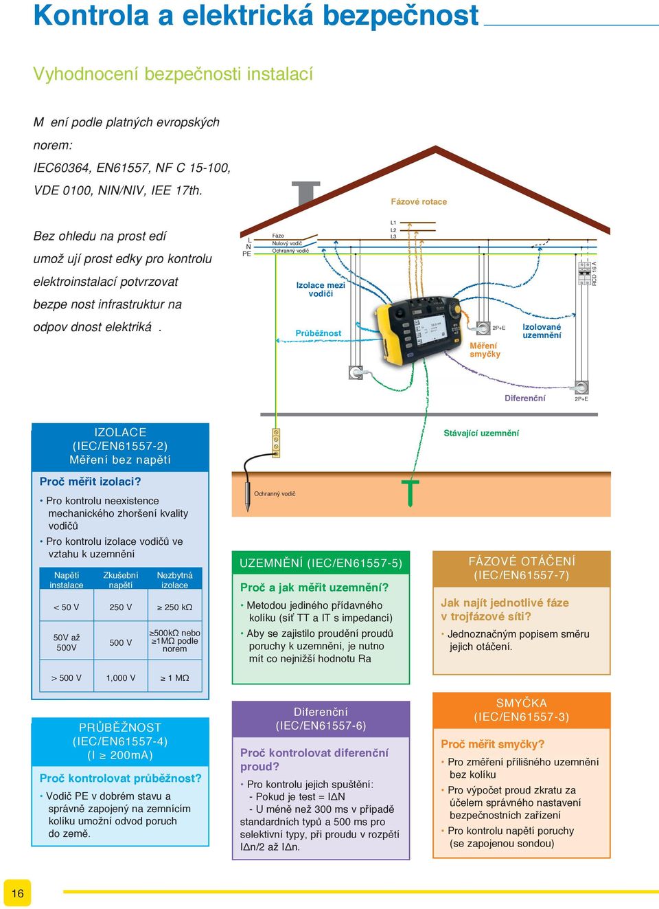 16 A odpovědnost elektrikářů. Průběžnost 2P+E Měření smyčky Izolované uzemnění Diferenční 2P+E IZOLACE (IEC/EN61557-2) Měření bez napětí Stávající uzemnění Proč měřit izolaci?