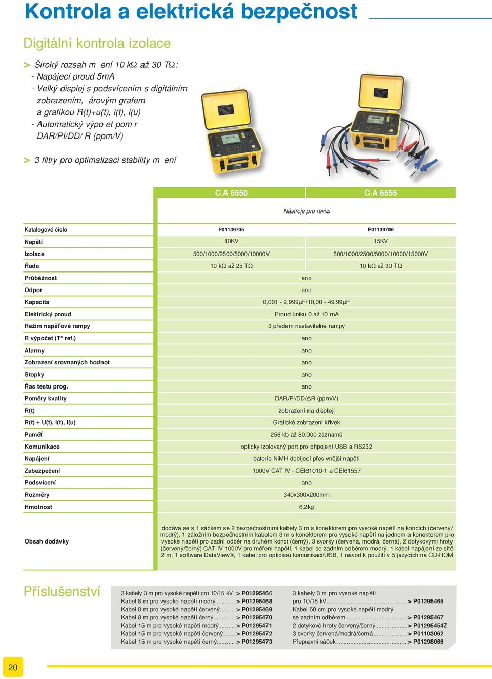 A 6555 Nástroje pro revizi Katalogové číslo P01139705 P01139706 Napětí 10kV 15kV Izolace 500/1000/2500/5000/10000V 500/1000/2500/5000/10000/15000V Řada 10 kω až 25 TΩ 10 kω až 30 TΩ Průběžnost Odpor
