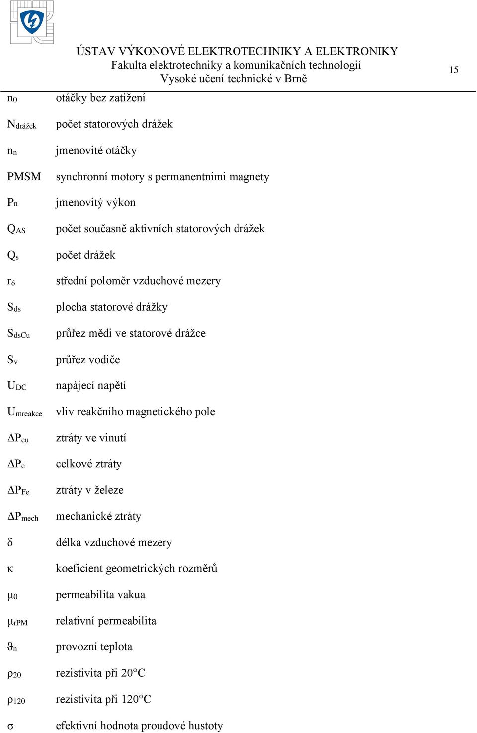 drážky průřez mědi ve statorové drážce průřez vodiče napájecí napětí vliv reakčního magnetického pole ztráty ve vinutí celkové ztráty ztráty v železe mechanické ztráty délka vzduchové