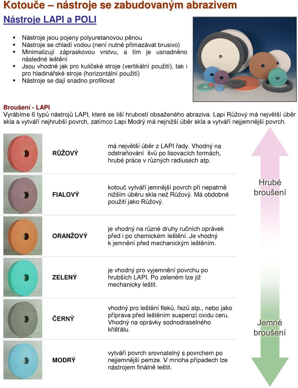 Vyrábíme 6 typů nástrojů LAPI, které se liší hrubostí obsaženého abraziva.