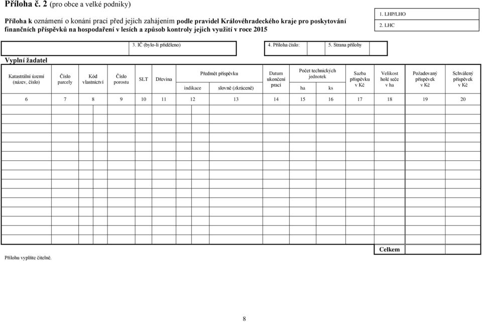 hospodaření v lesích a způsob kontroly jejich využití v roce 2015 1. LHP/LHO 2. LHC 3. IČ (bylo-li přiděleno) 4. Příloha číslo: 5.