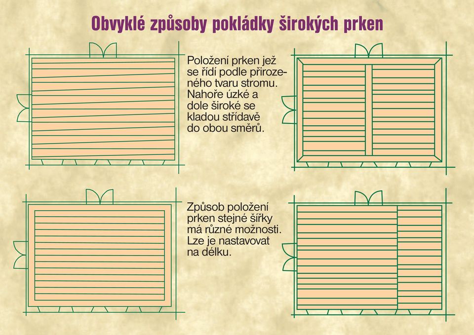 Nahoře úzké a dole široké se kladou střídavě do obou směrů.