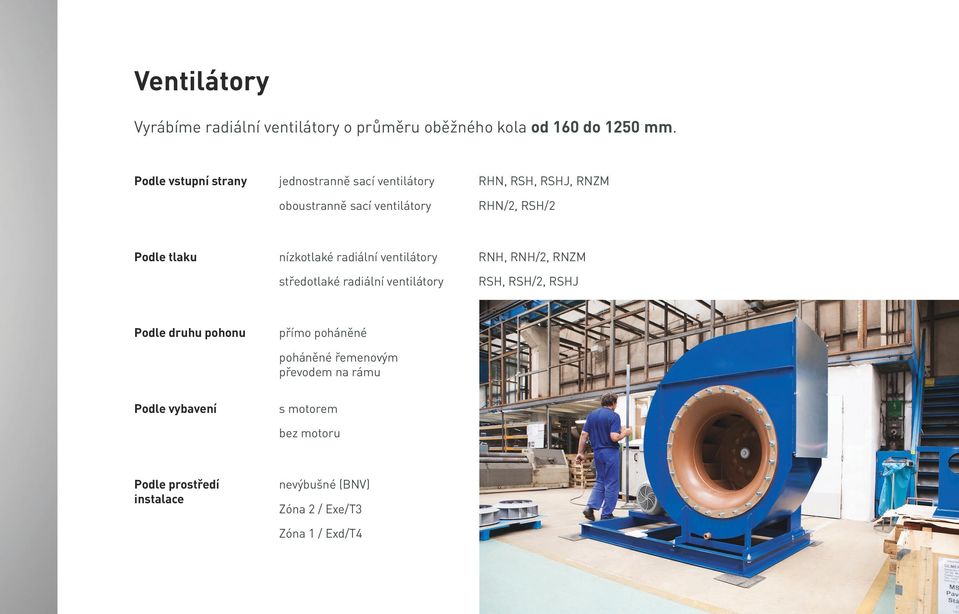 tlaku nízkotlaké radiální ventilátory středotlaké radiální ventilátory RNH, RNH/2, RNZM RSH, RSH/2, RSHJ Podle druhu