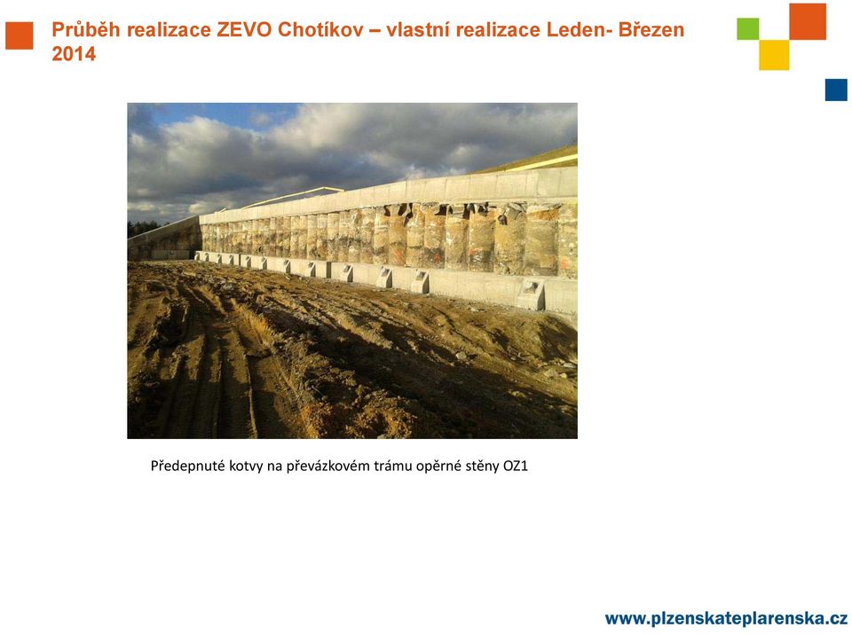 Březen 2014 Předepnuté kotvy