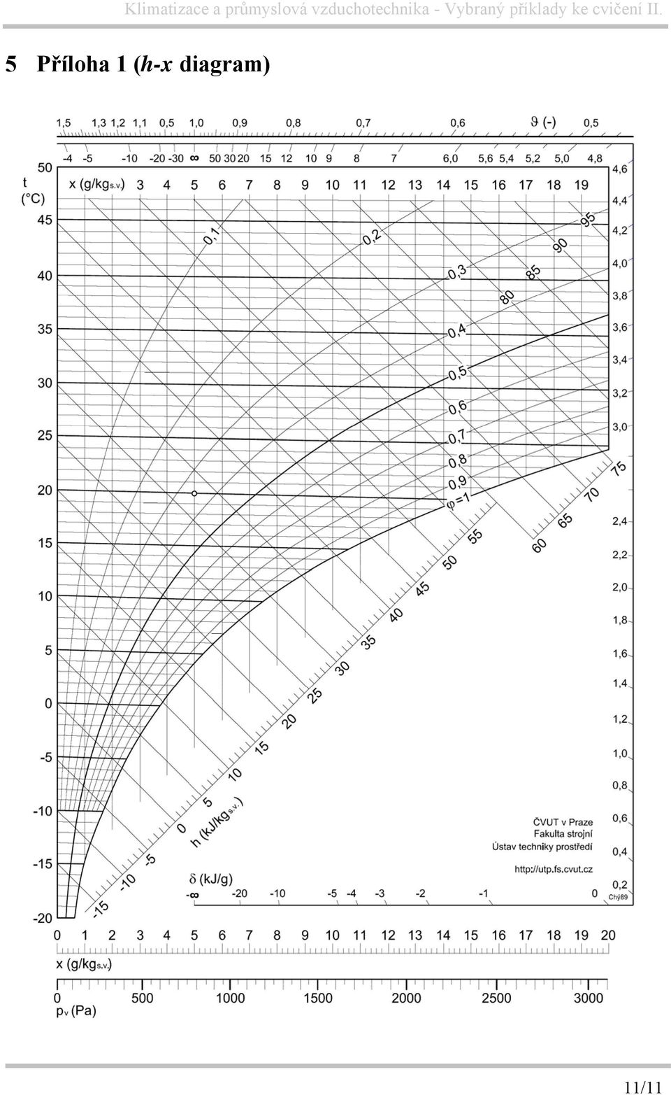 diagram)