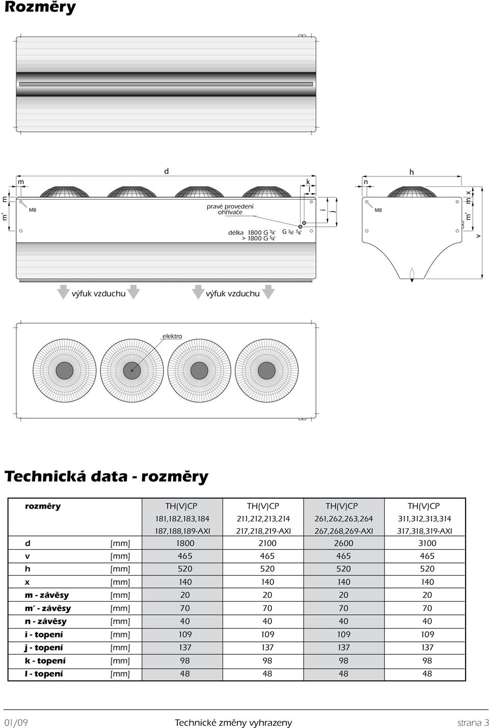 317,318,319-AXI d [mm] 1800 2100 2600 3100 v [mm] 465 465 465 465 h [mm] 520 520 520 520 x [mm] 140 140 140 140 m - závěsy [mm] 20 20 20 20 m - závěsy [mm] 70 70 70 70 n