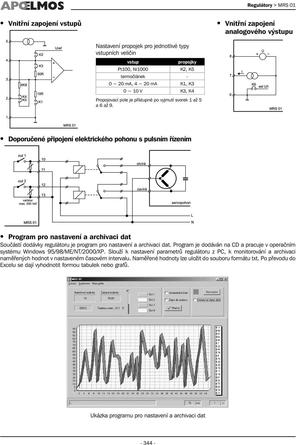 Doporučené připojení elektrického pohonu s pulsním řízením Program pro nastavení a archivaci dat Součástí dodávky regulátoru je program pro nastavení a archivaci dat.