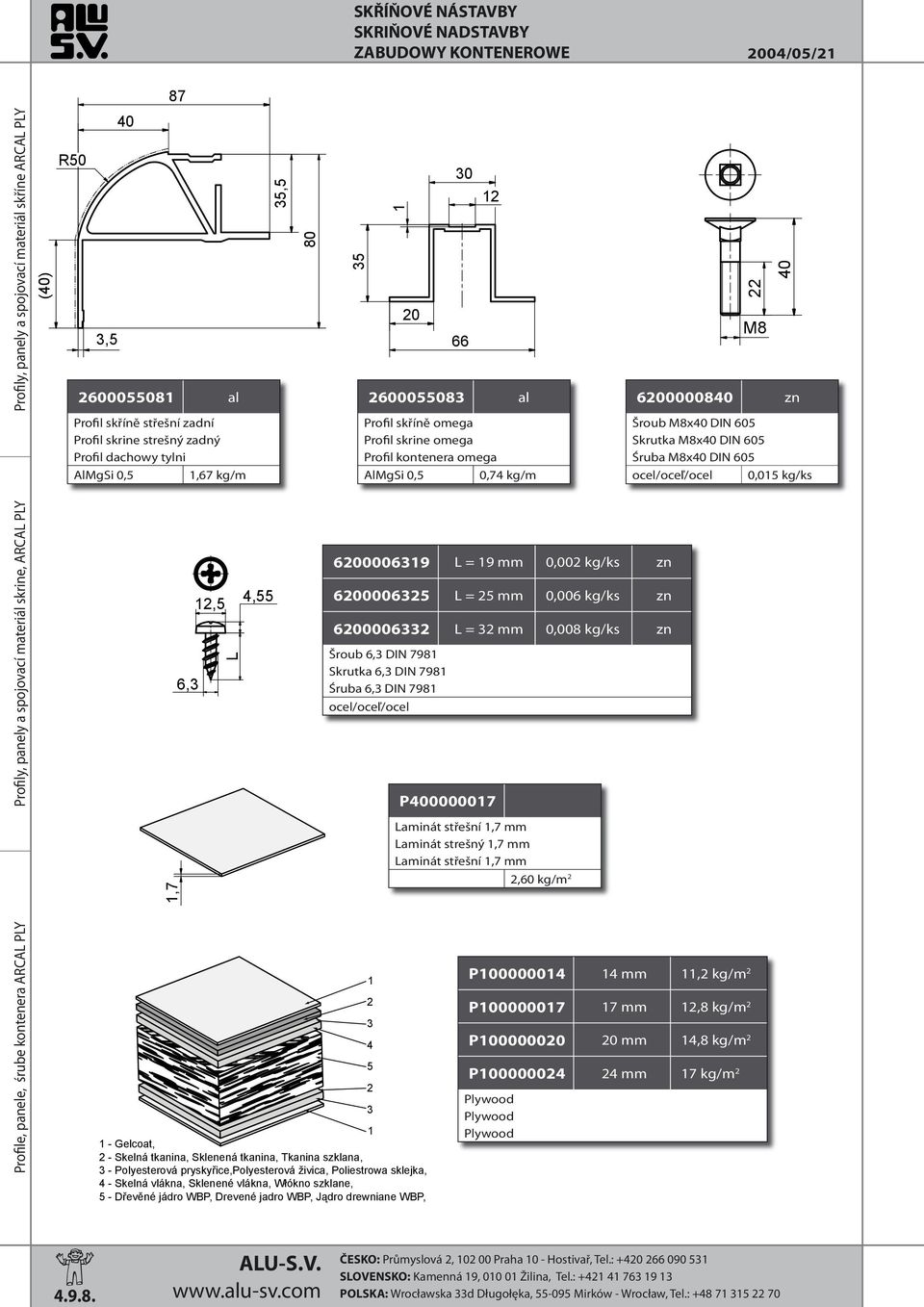 Profil kontenera omega 0,74 kg/m 6200006319 L = 19 mm 0,002 kg/ks zn 6200006325 L = 25 mm 0,006 kg/ks zn 6200006332 L = 32 mm 0,008 kg/ks zn Šroub 6,3 DIN 7981 Skrutka 6,3 DIN 7981 Śruba 6,3 DIN 7981