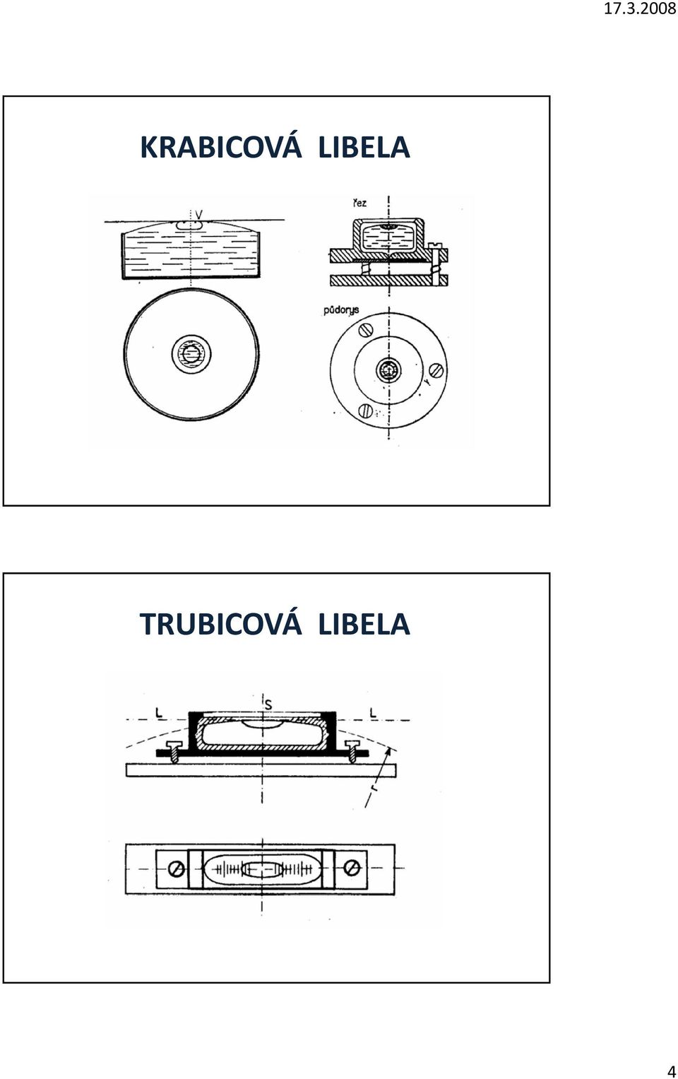 TRUBICOVÁ