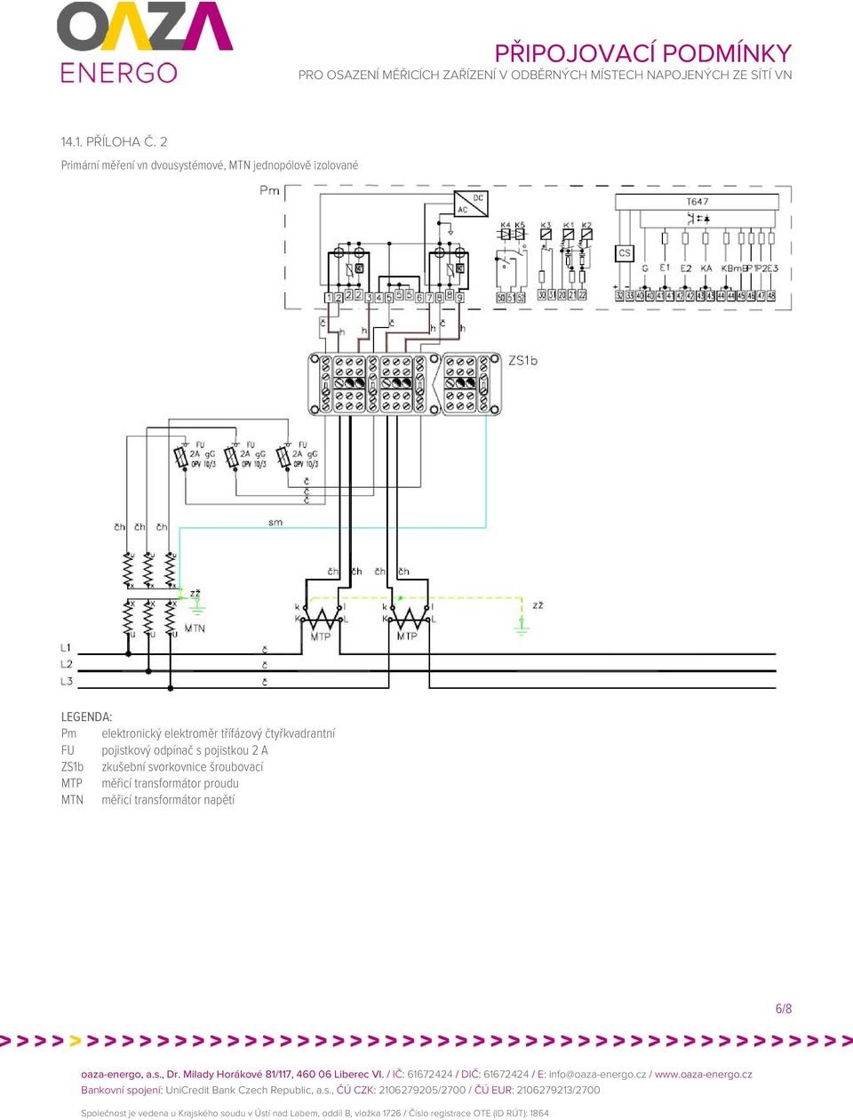 Pm elektronický elektroměr třífázový čtyřkvadrantní FU pojistkový