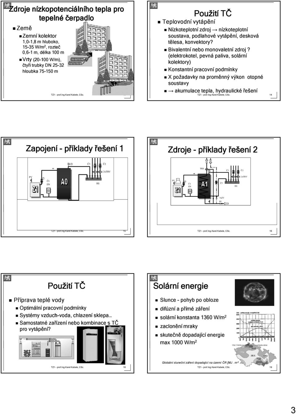 (elektrokotel, pevná paliva, solární kolektory) Konstantní pracovní podmínky X požadavky na proměnný výkon otopné soustavy akumulace tepla, hydraulické řešení 14 Zapojení - příklady řešení 1 Zdroje