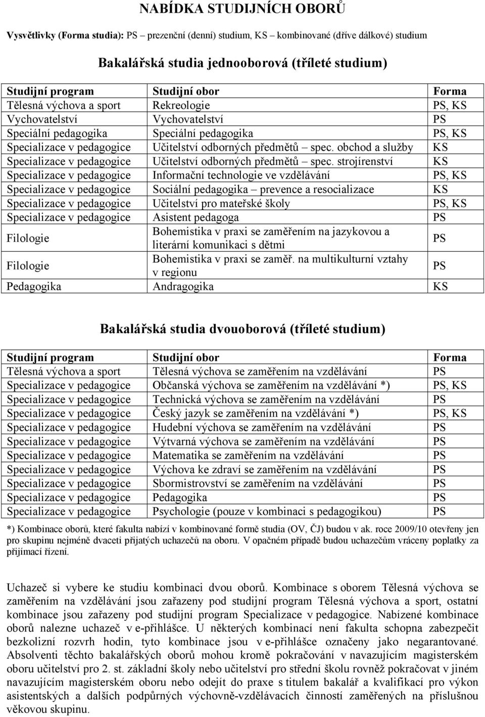 obchod a služby KS Specializace v pedagogice Učitelství odborných předmětů spec.