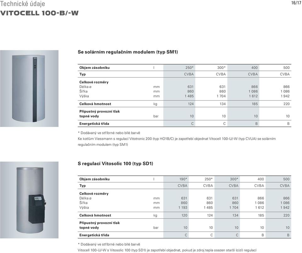 zapotřebí objednat Vitocell 100-U/-W (typ CVUA) se solárním regulačním modulem (typ SM1) S regulací Vitosolic 100 (typ SD1) Objem zásobníku l 190* 250* 300* 400 500 Typ CVBA CVBA CVBA CVBA CVBA 631