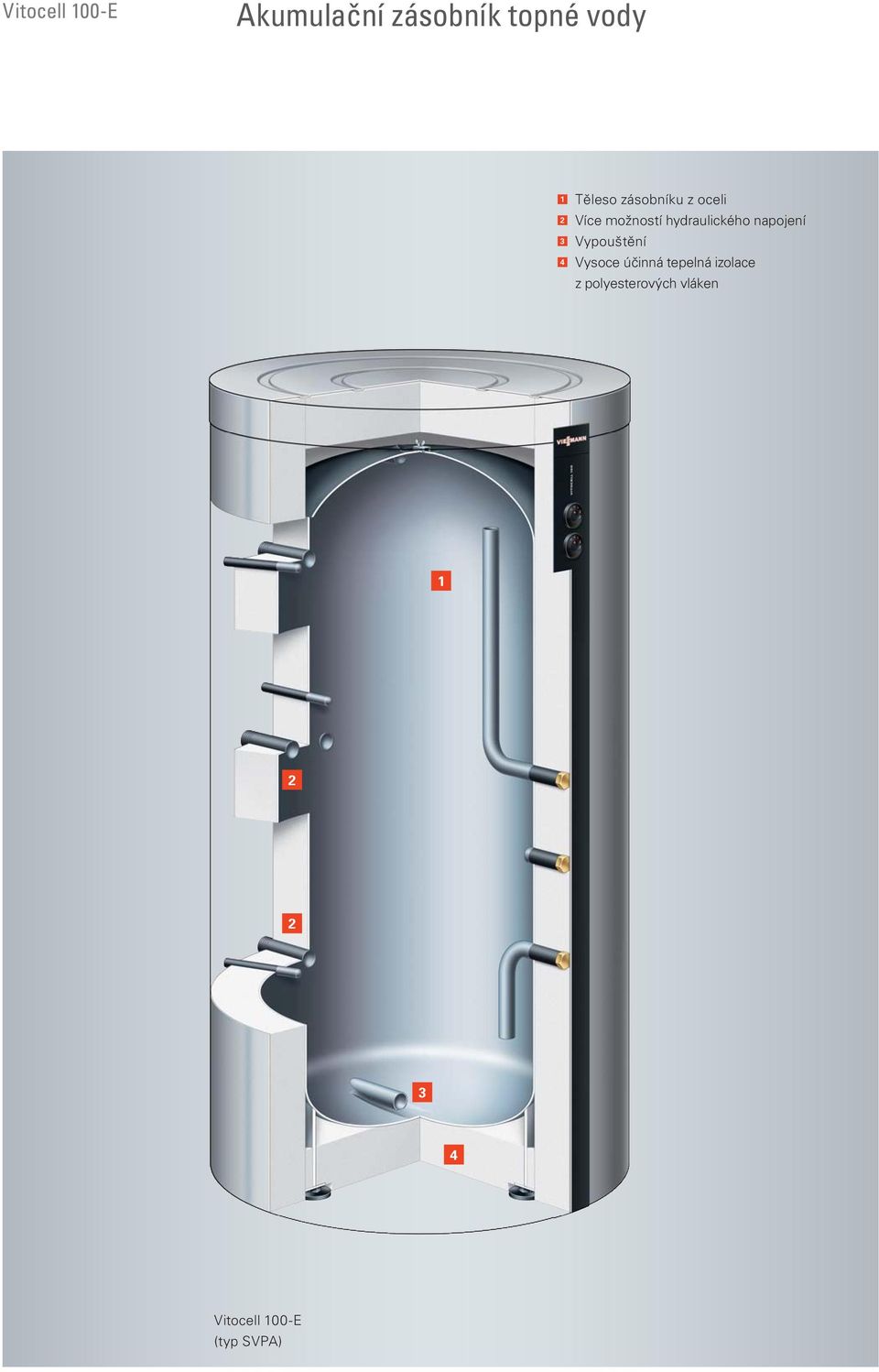 hydraulického napojení 3 Vypouštění 4 Vysoce účinná