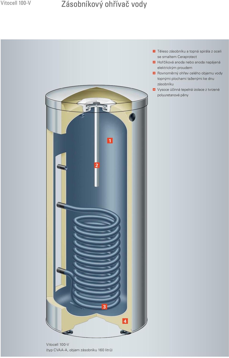 Zásobníkové ohřívače vody VITOCELL - PDF Stažení zdarma