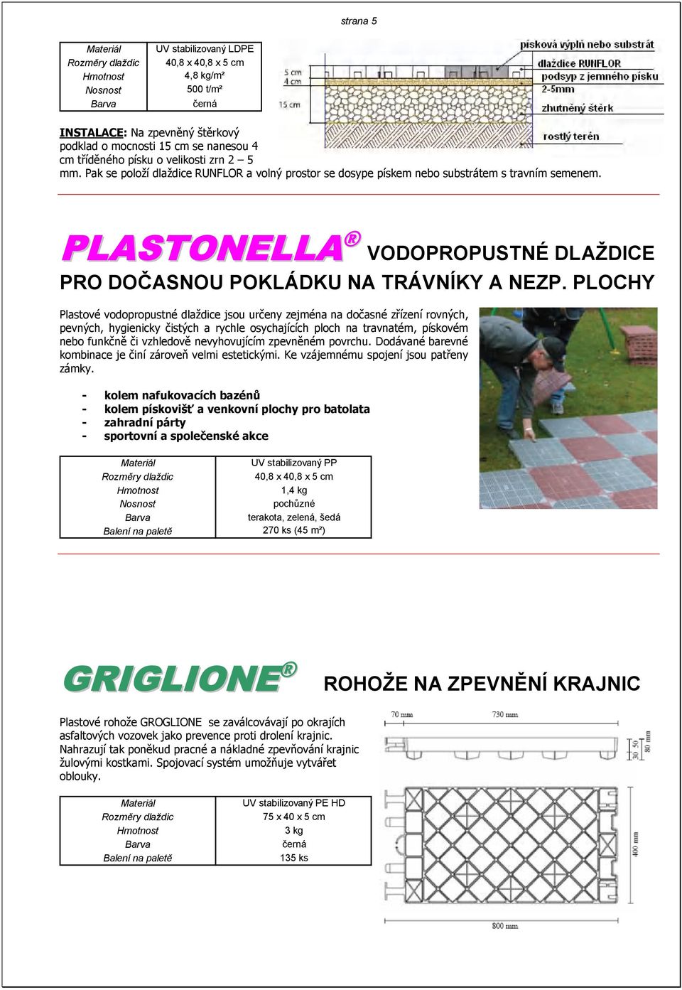 PLOCHY Plastové vodopropustné dlaždice jsou určeny zejména na dočasné zřízení rovných, pevných, hygienicky čistých a rychle osychajících ploch na travnatém, pískovém nebo funkčně či vzhledově