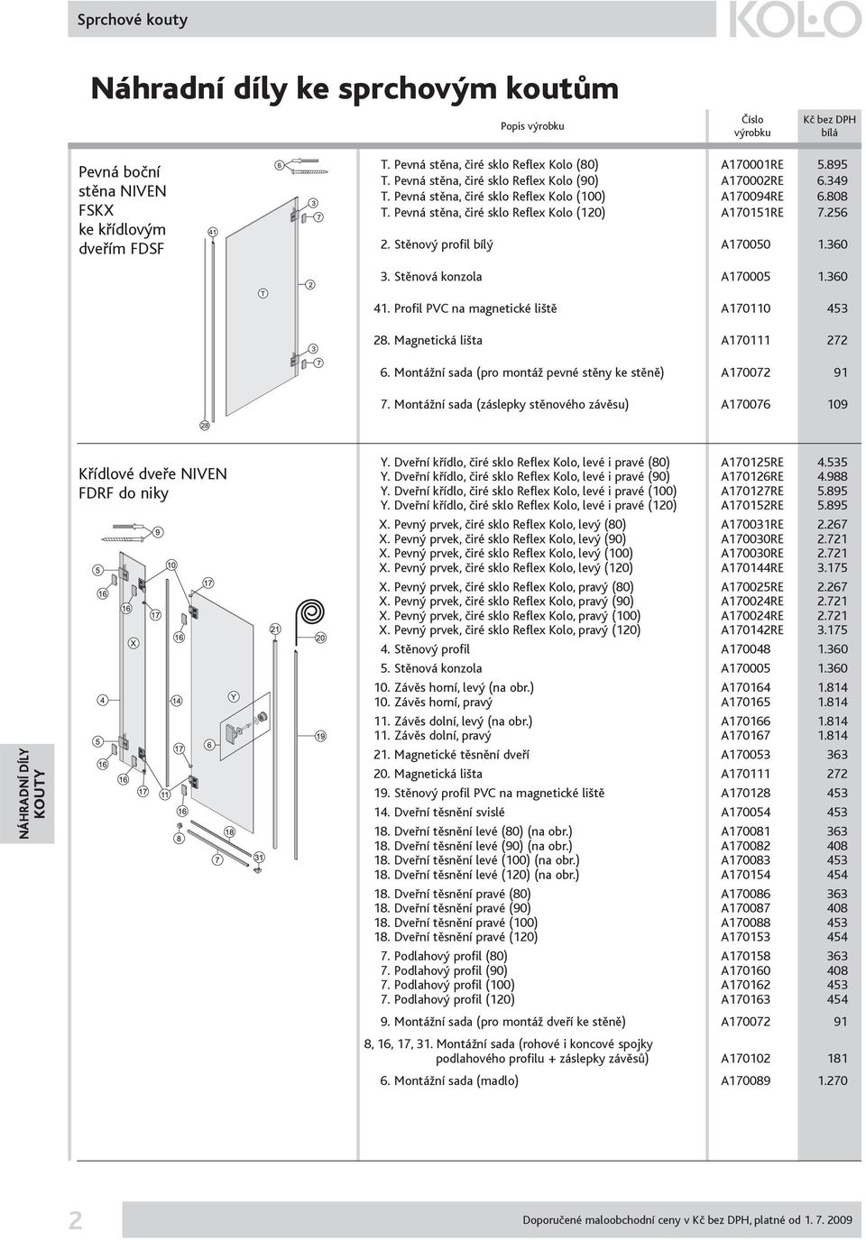 Profil PVC na magnetické liště A170110 453 28. Magnetická lišta A170111 272 6. Montážní sada (pro montáž pevné stěny ke stěně) A170072 91 7.
