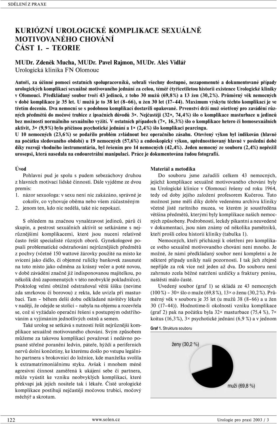 motivovaného jednání za celou, téměř čtyřicetiletou historii existence Urologické kliniky v Olomouci. Předkládaný soubor tvoří 43 jedinců, z toho 30 mužů (69,8 %) a 13 žen (30,2 %).