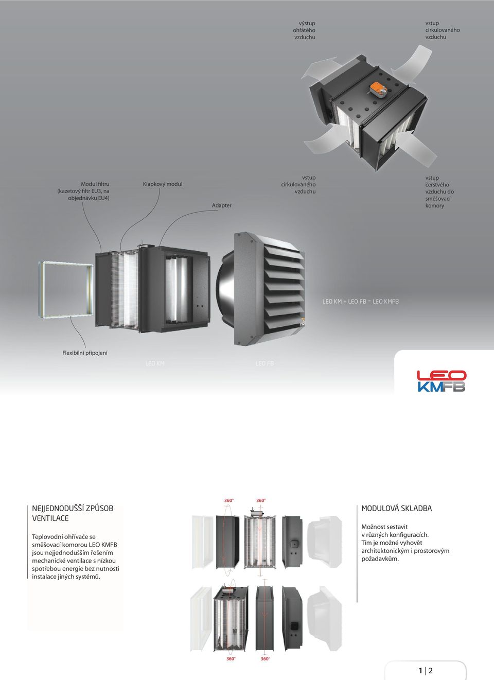 Teplovodní ohřívače se směšovací komorou LEO KMFB jsou nejjednodušším řešením mechanické ventilace s nízkou spotřebou energie bez nutnosti instalace