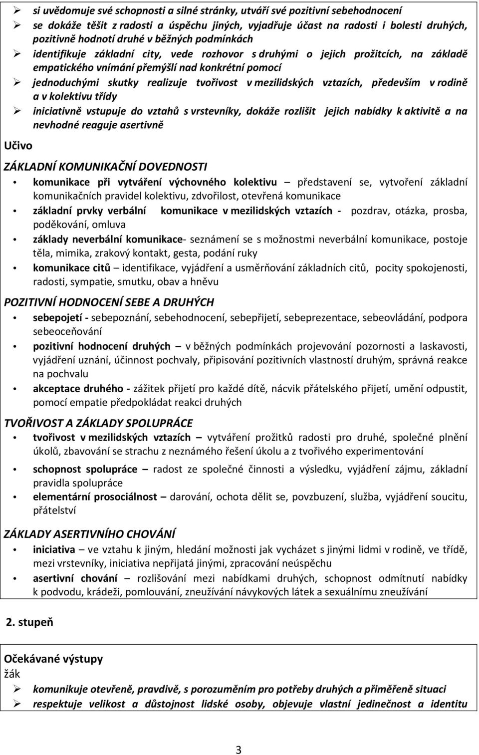 mezilidských vztazích, především v rodině a v kolektivu třídy iniciativně vstupuje do vztahů s vrstevníky, dokáže rozlišit jejich nabídky k aktivitě a na nevhodné reaguje asertivně Učivo ZÁKLADNÍ