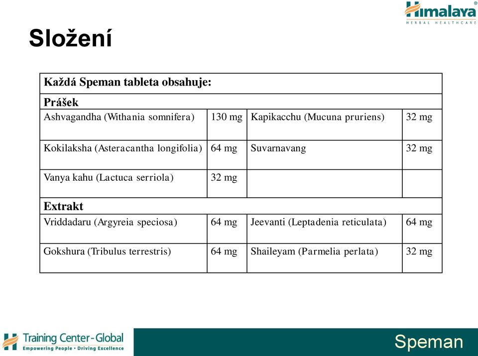 kahu (Lactuca serriola) 32 mg Extrakt Vriddadaru (Argyreia speciosa) 64 mg Jeevanti