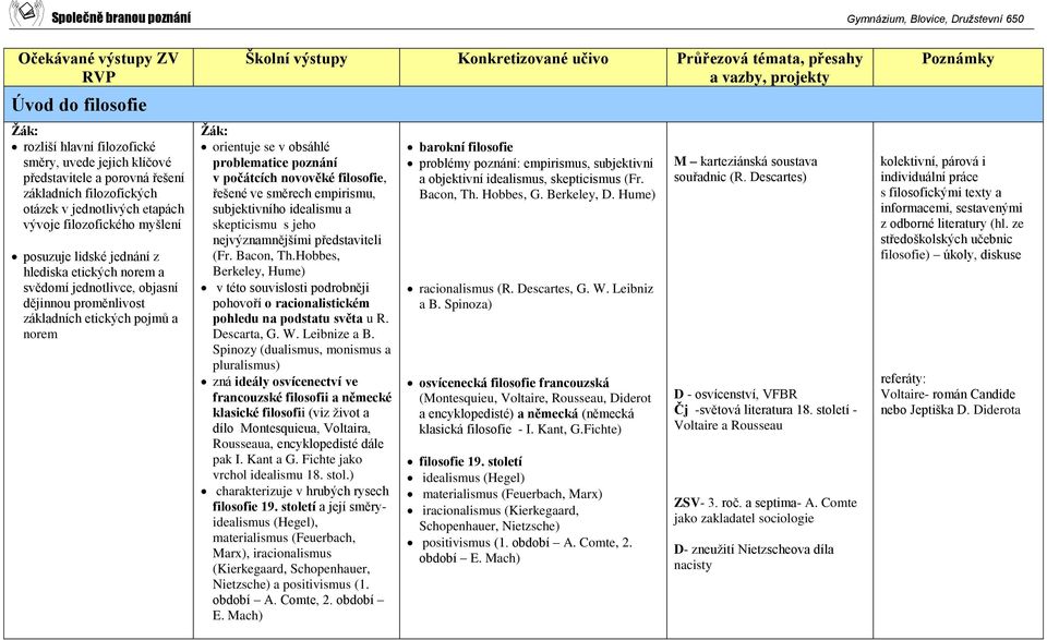 poznání v počátcích novověké filosofie, řešené ve směrech empirismu, subjektivního idealismu a skepticismu s jeho nejvýznamnějšími představiteli (Fr. Bacon, Th.