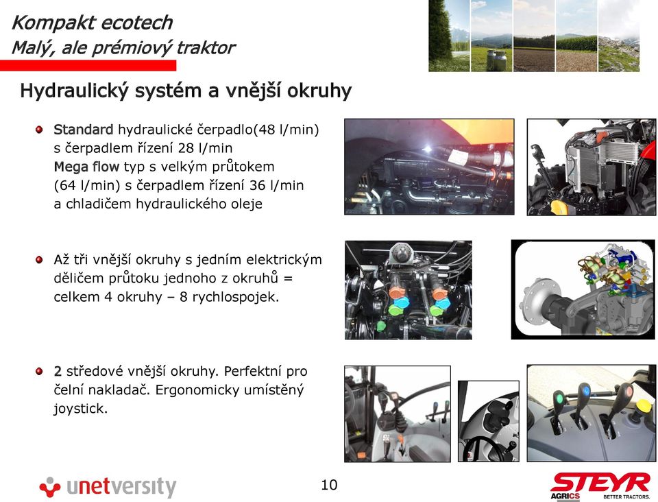 hydraulického oleje Až tři vnější okruhy s jedním elektrickým děličem průtoku jednoho z okruhů =