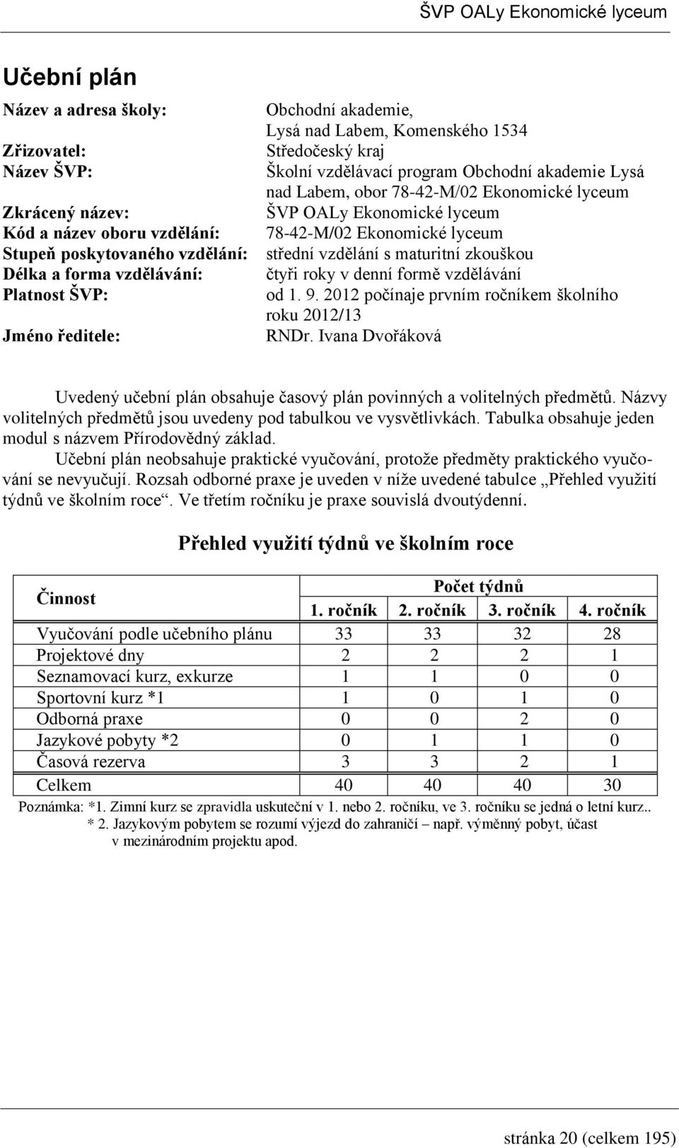 vzdělávání: čtyři roky v denní formě vzdělávání Platnost ŠVP: od. 9. 0 počínaje prvním ročníkem školního roku 0/ Jméno ředitele: RNDr.