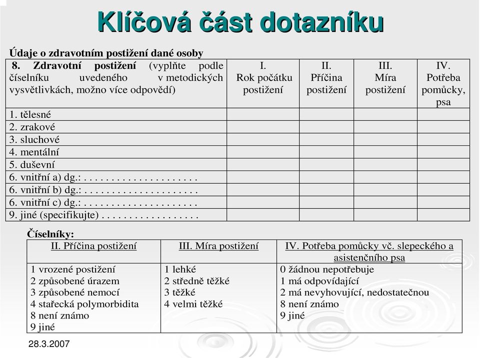 Rok počátku postižení II. Příčina postižení III. Míra postižení IV. Potřeba pomůcky, psa Číselníky: II. Příčina postižení III. Míra postižení IV. Potřeba pomůcky vč.