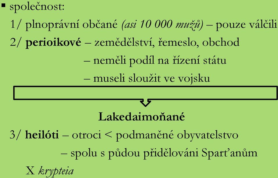 státu museli sloužit ve vojsku Lakedaimoňané 3/ heilóti otroci <