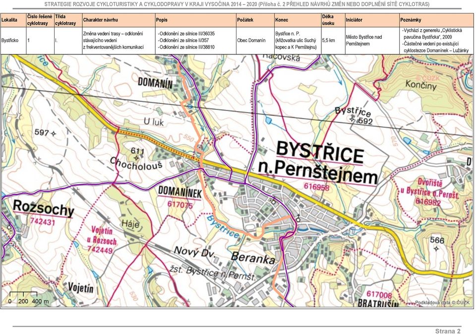 III/36035 - Odklonění ze silnice II/357 - Odklonění ze silnice III/38810 Obec Domanín Bystřice n. P.