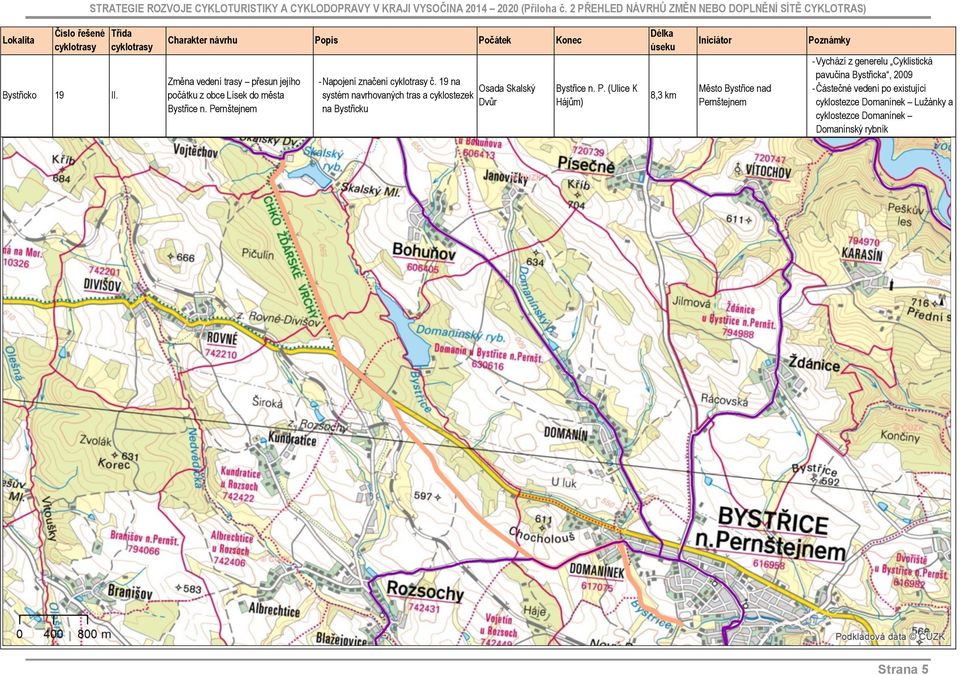 19 na Osada Skalský systém navrhovaných tras a cyklostezek Dvůr na Bystřicku Bystřice n. P.