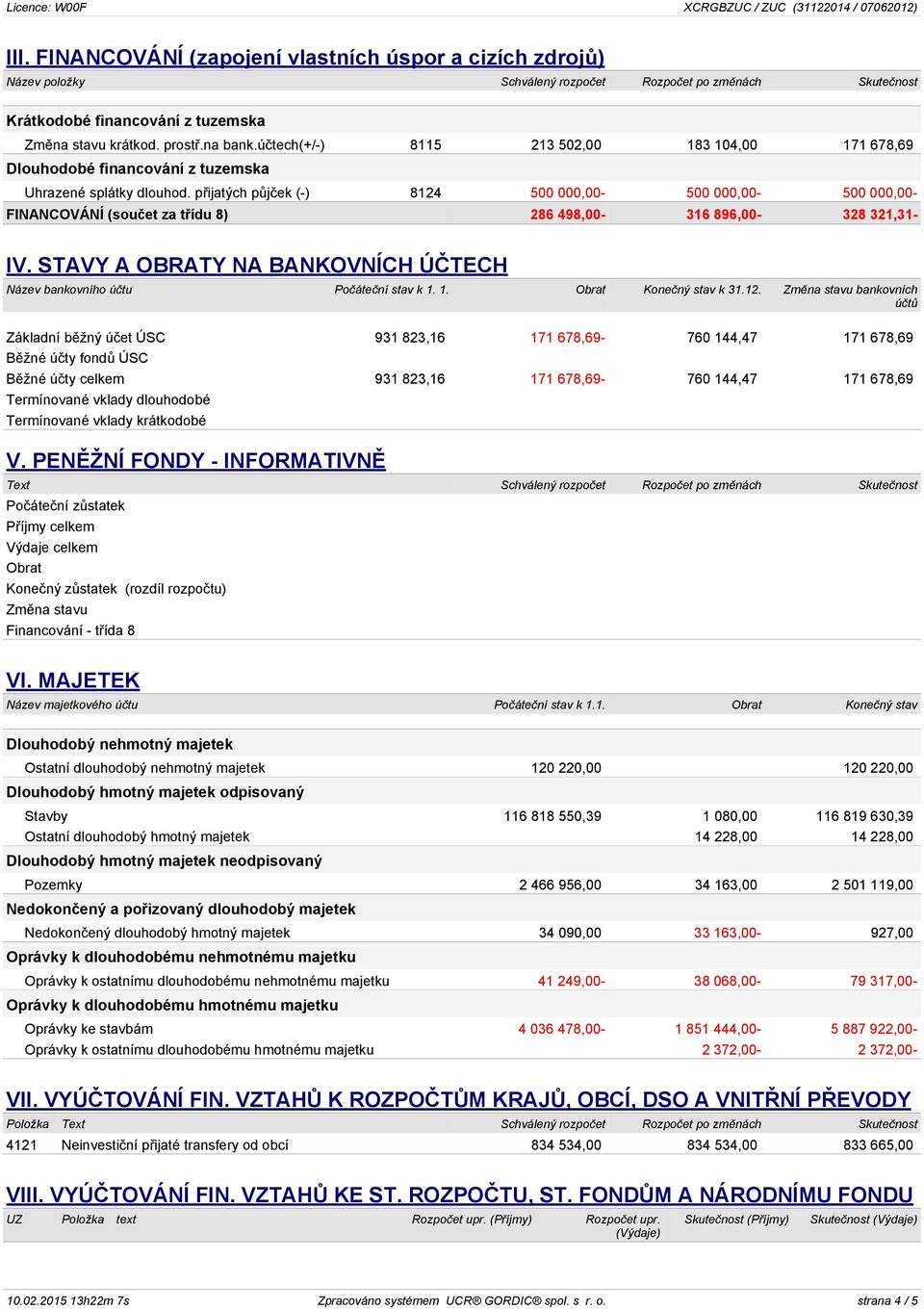 přijatých půjček (-) 8124 500 000,00-500 000,00-500 000,00- FINANCOVÁNÍ (součet za třídu 8) 286 498,00-316 896,00-328 321,31- IV.