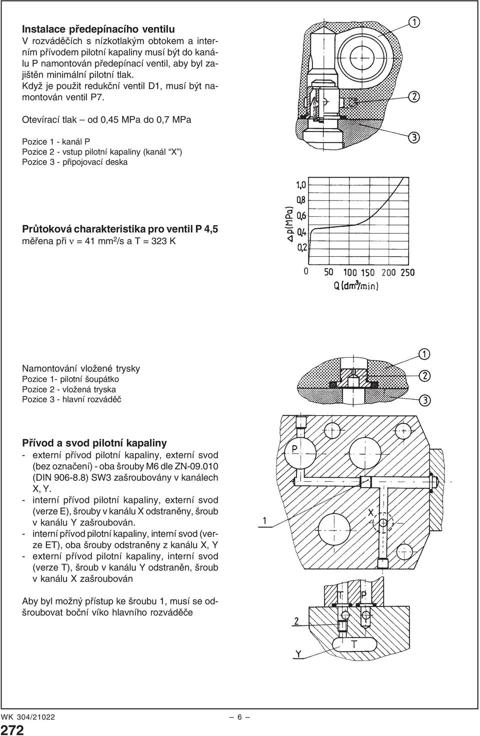 Otevírací tlak od 0,45 MPa do 0,7 MPa Pozice 1 - kanál P Pozice 2 - vstup pilotní kapaliny (kanál X ) Pozice 3 - připojovací deska Průtoková charakteristika pro ventil P 4,5 měřena při ν = 41 mm 2 /s