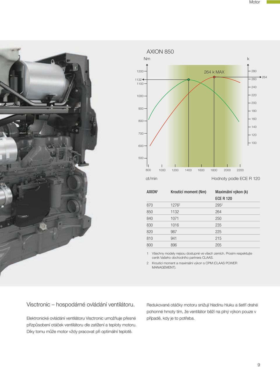 Prosím respektujte ceník Vašeho obchodního partnera CLAAS. 2 Krouticí moment a maximální výkon s CPM (CLAAS POWER MANAGEMENT). Visctronic hospodárné ovládání ventilátoru.